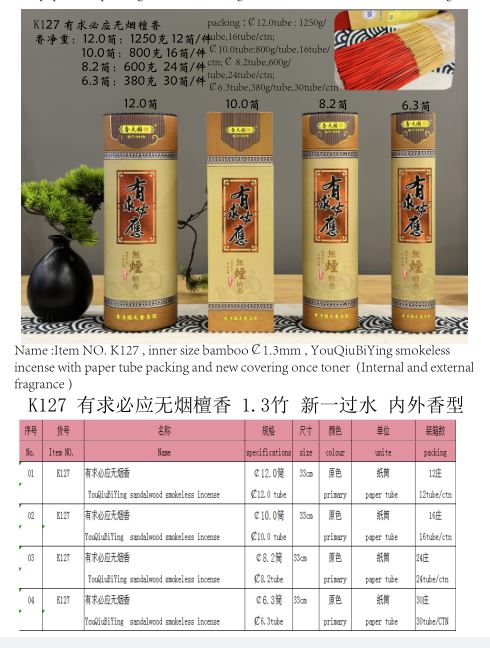 产品型号：K127，产品名称:￠1.3mm有求必应新一过水，内外香型无烟檀香（纸盒包装）