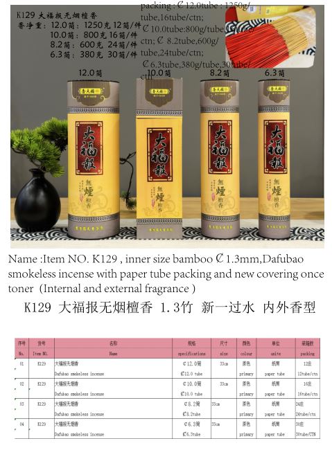 产品型号：K129，产品名称：￠1.3mm大福报新一过水，内外香型无烟檀香（纸盒包装）