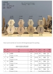 产品型号：K144,K214,k146,K147,K153，产品名称：168（188，368，388，868）沉香盘香（六角纸盒包装）